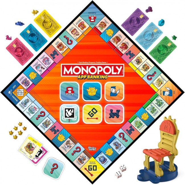 MONOPOLY ΤΡΑΠΕΖΙΚΗ ΕΦΑΡΜΟΓΗ MONOPOLY ΤΡΑΠΕΖΙΚΗ ΕΦΑΡΜΟΓΗ