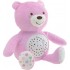 CHICCO ΒΡΕΦΙΚΟ ΑΡΚΟΥΔΑΚΙ ΜΕ ΠΡΟΒΟΛΕΑ BABY BEAR ΡΟΖ ΧΡΩΜΑ CHICCO ΒΡΕΦΙΚΟ ΑΡΚΟΥΔΑΚΙ ΜΕ ΠΡΟΒΟΛΕΑ BABY BEAR ΡΟΖ ΧΡΩΜΑ