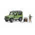 BRUDER LAND ROVER ΤΖΙΠ ΜΕ ΚΥΝΗΓΟ ΣΚΥΛΟ ΕΞΟΠΛΙΣΜΟ BRUDER LAND ROVER ΤΖΙΠ ΜΕ ΚΥΝΗΓΟ ΣΚΥΛΟ ΕΞΟΠΛΙΣΜΟ