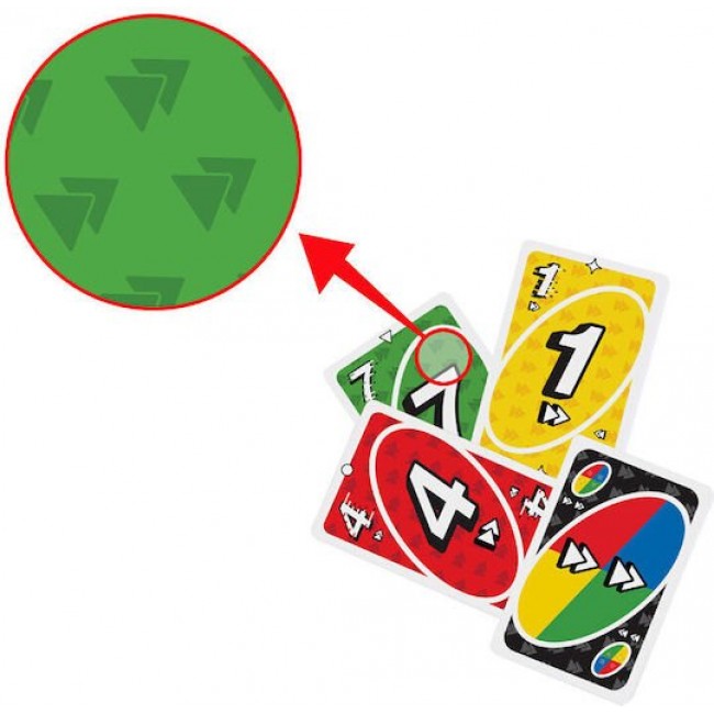 UNO CORE ADD-ON PACKS ΚΑΡΤΕΣ ΤΑΧΥΤΗΤΑΣ UNO CORE ADD-ON PACKS ΚΑΡΤΕΣ ΤΑΧΥΤΗΤΑΣ
